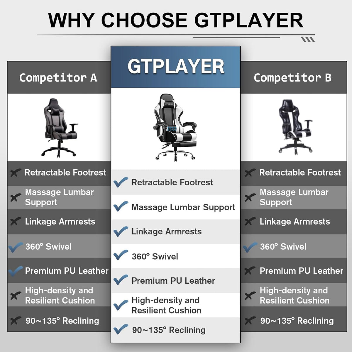 Gaming Chair, Massage Computer Chairs Adjustable Ergonomic 360° White